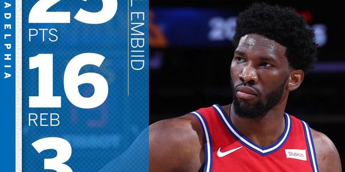  热刺孔蒂变阵三中卫见效，零封对手终结连败颓势  