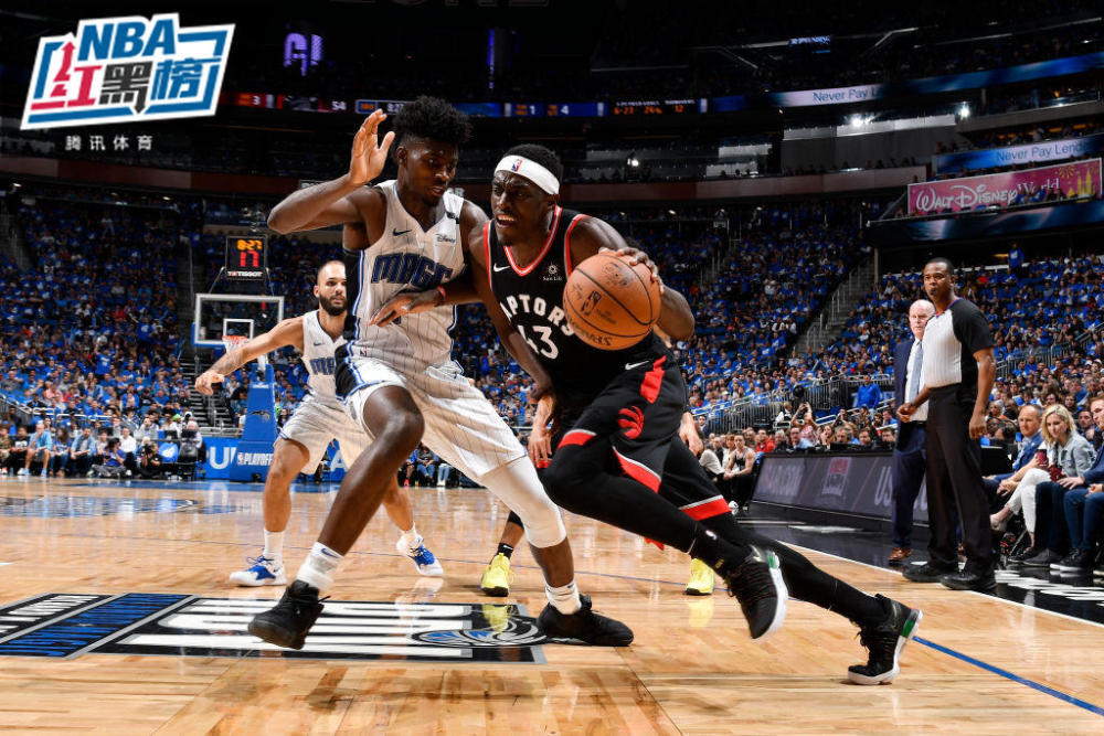  西亚卡姆30+10猛龙客场掀翻费城  